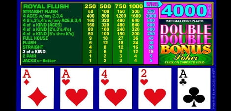 Double Double Bonus Poker